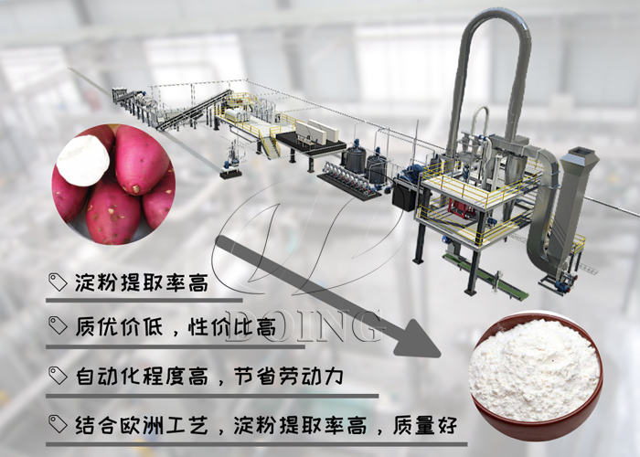 全自動紅薯淀粉設(shè)備