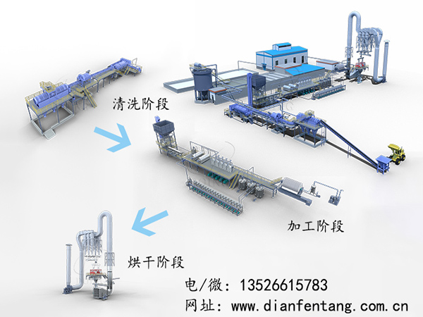土豆淀粉設(shè)備是怎么提取淀粉的？